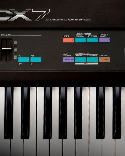 FM Synthesis: A Quick Look